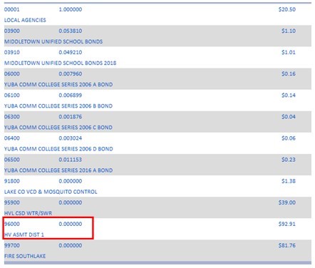 California tax image 2